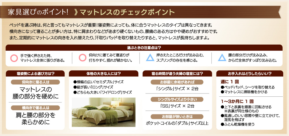 マットレスのメンテナンス